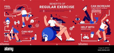 Weight Watchers and Physical Activity