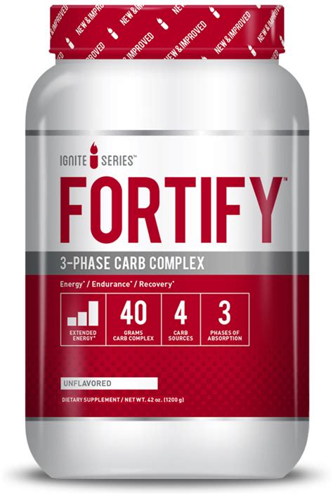 weightlifting supplements