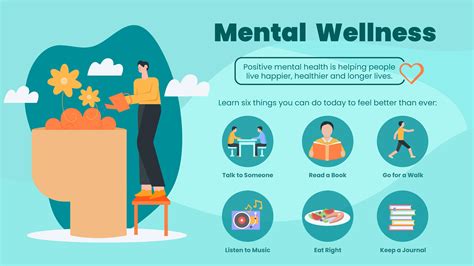 Wellness and Mental Health