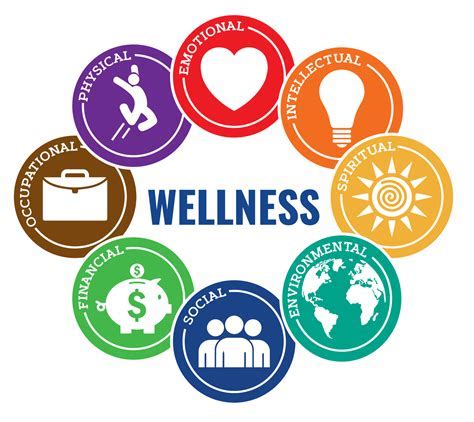 Wellness programs and services