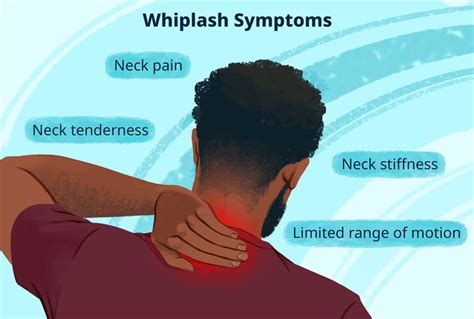 Whiplash Injury Complications