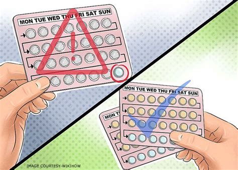 Who Can Take Birth Control Pills