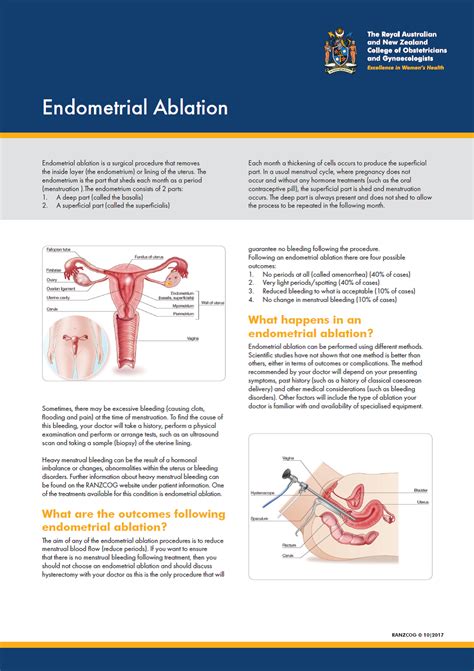 who is a candidate for endometrial ablation