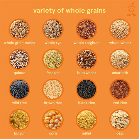 whole grains