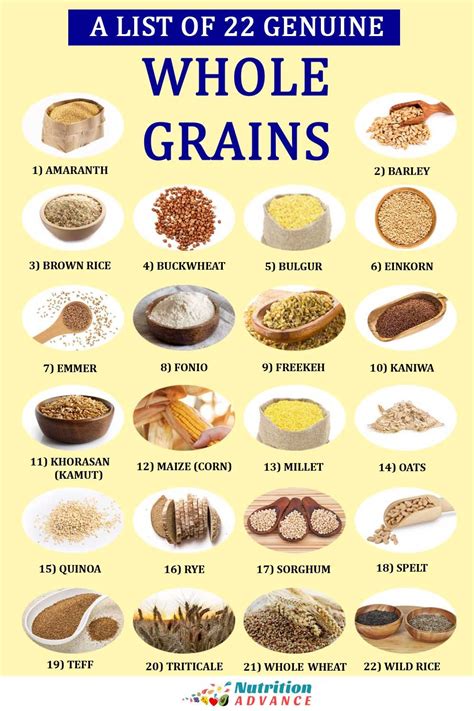 Whole Grains List