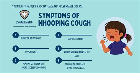 whooping cough causes
