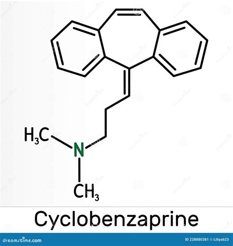 Working Mechanism of Cyclobenzaprine