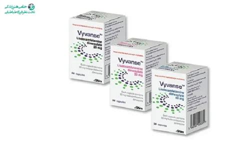 Working Mechanisms of Vyvanse 40mg