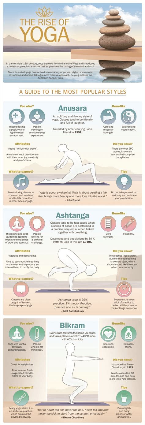 yoga styles